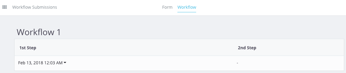 workflow-submissions